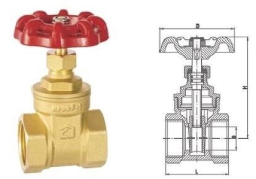 AC-C1030 Brass gate Valve